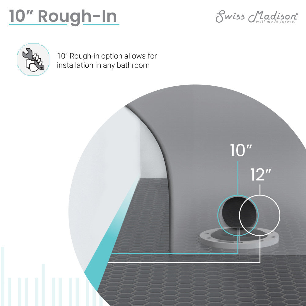 Diagram showing 10-inch rough-in plumbing measurement for toilet installation.