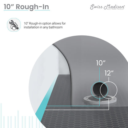 Diagram showing 10-inch rough-in plumbing measurement for toilet installation.