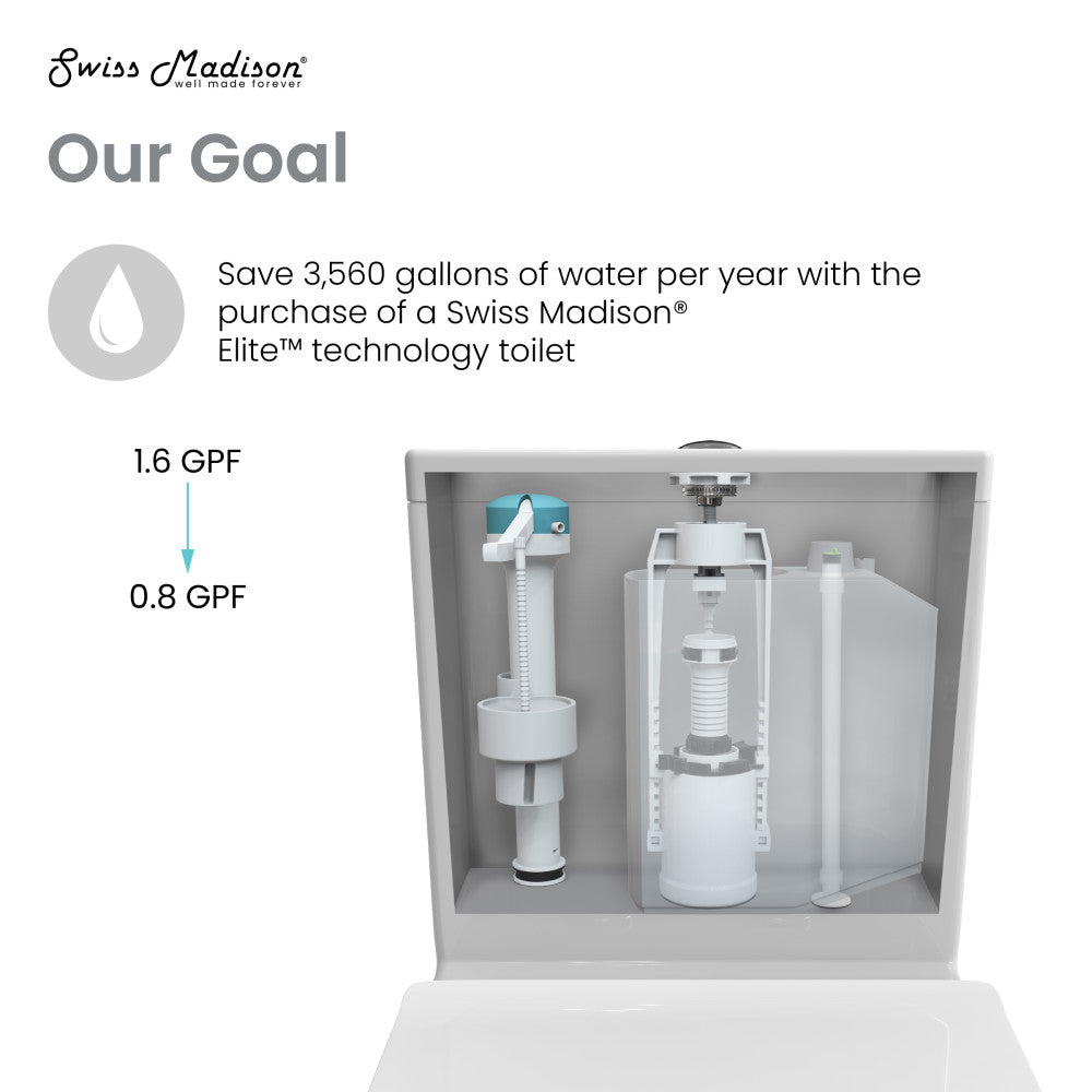 Elongated one-piece toilet, high efficiency 0.8 gallons per flush with patented water-saving technology.