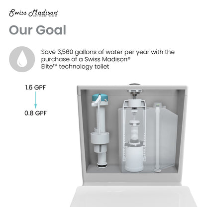 Elongated one-piece toilet, high efficiency 0.8 gallons per flush with patented water-saving technology.
