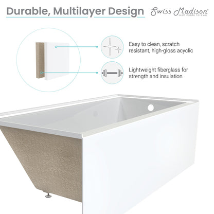 Alcove skirted bathtub 60x32 inch with right-hand drain and apron front in white acrylic.