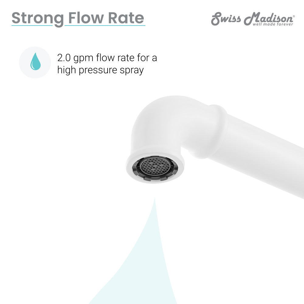 Widespread kitchen faucet with side sprayer in matte white, high pressure spray, 2.0 gpm flow rate.