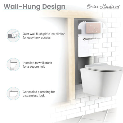 Calice Wall-Hung Toilet Bundle 0.8/1.6 GPF Dual Flush in Glossy White with Flush Plate