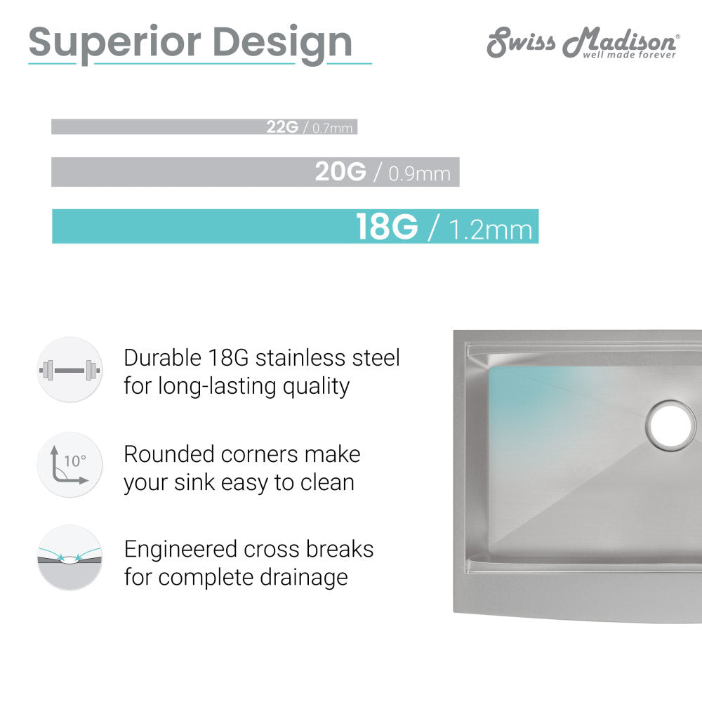 33 x 22-inch dual basin farmhouse apron kitchen workstation sink, durable 18G stainless steel, rounded corners, cross breaks.