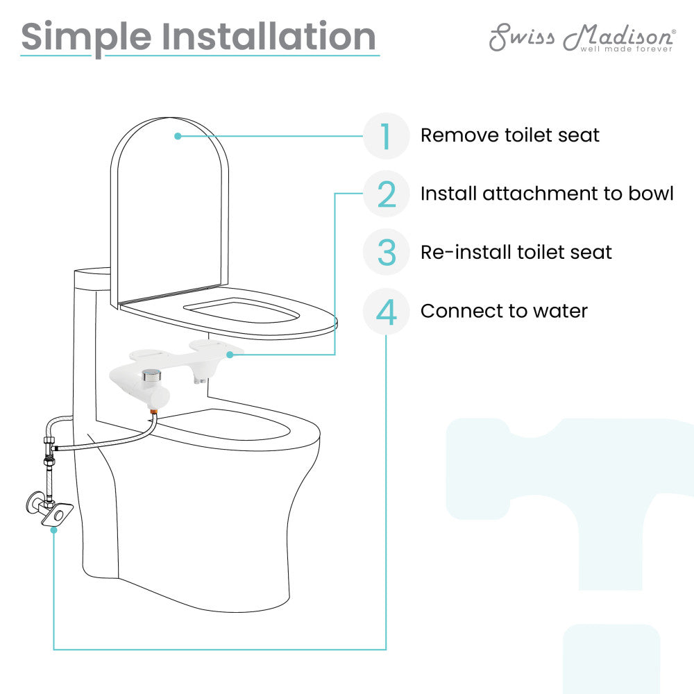 Aqua non-electric bidet toilet attachment in white, easy installation with water connection and seat reinstallation steps.