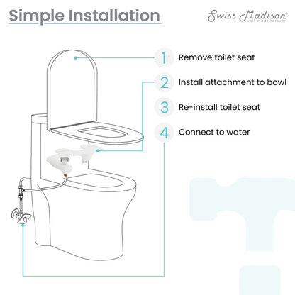 Aqua non-electric bidet toilet attachment in white, easy installation with water connection and seat reinstallation steps.
