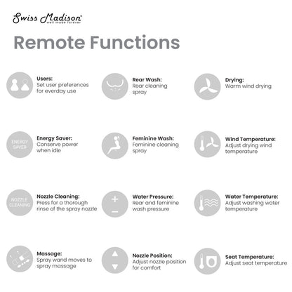 Virage One-Piece Toilet with Vivante Smart Seat 1.1/1.6 gpf