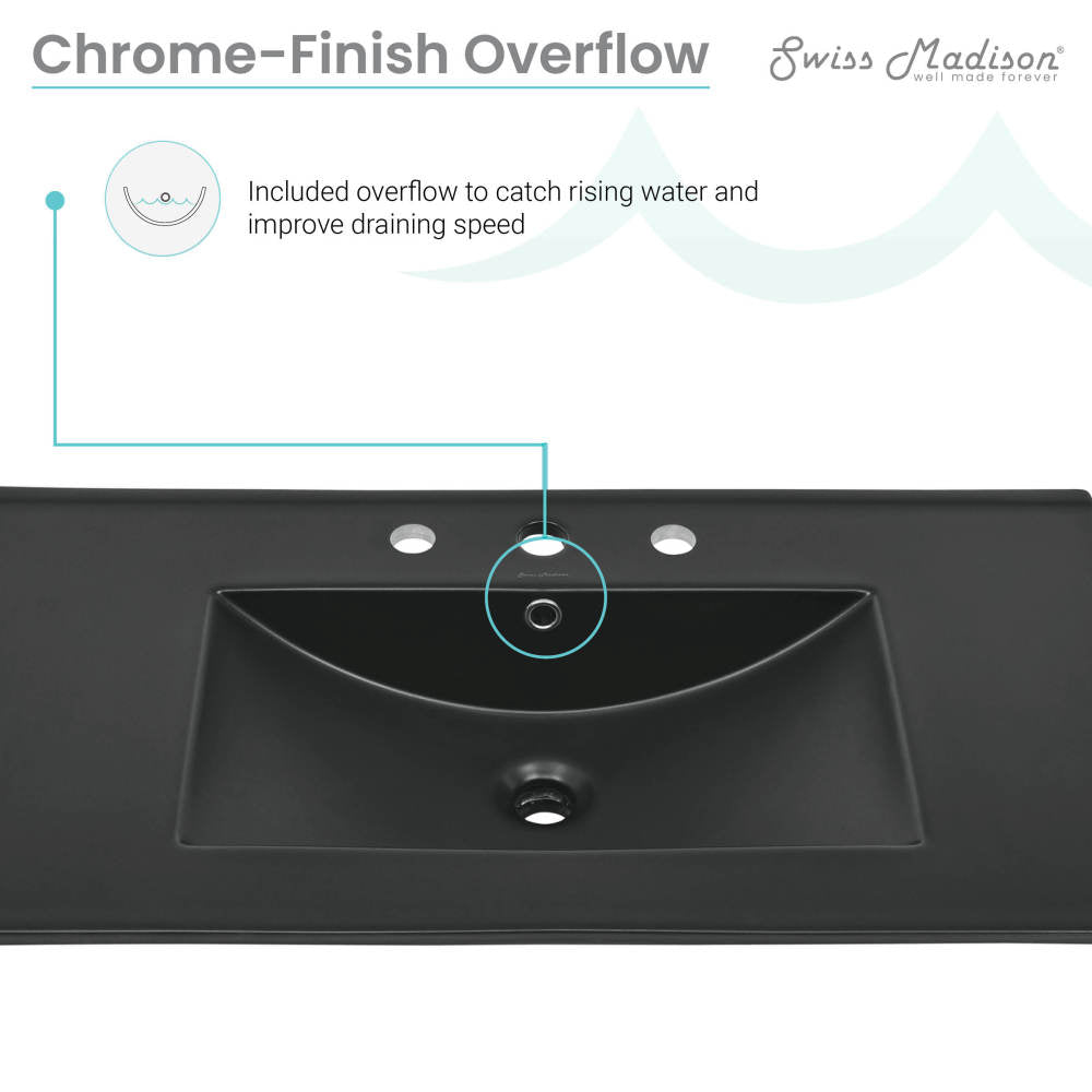 36" Ceramic Vanity Top with Three Faucet Holes in Matte Black