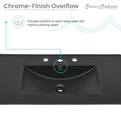 36" Ceramic Vanity Top with Three Faucet Holes in Matte Black