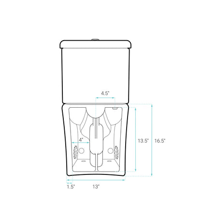 Sublime II Two-Piece Round Toilet Dual-Flush 0.8/1.28 gpf