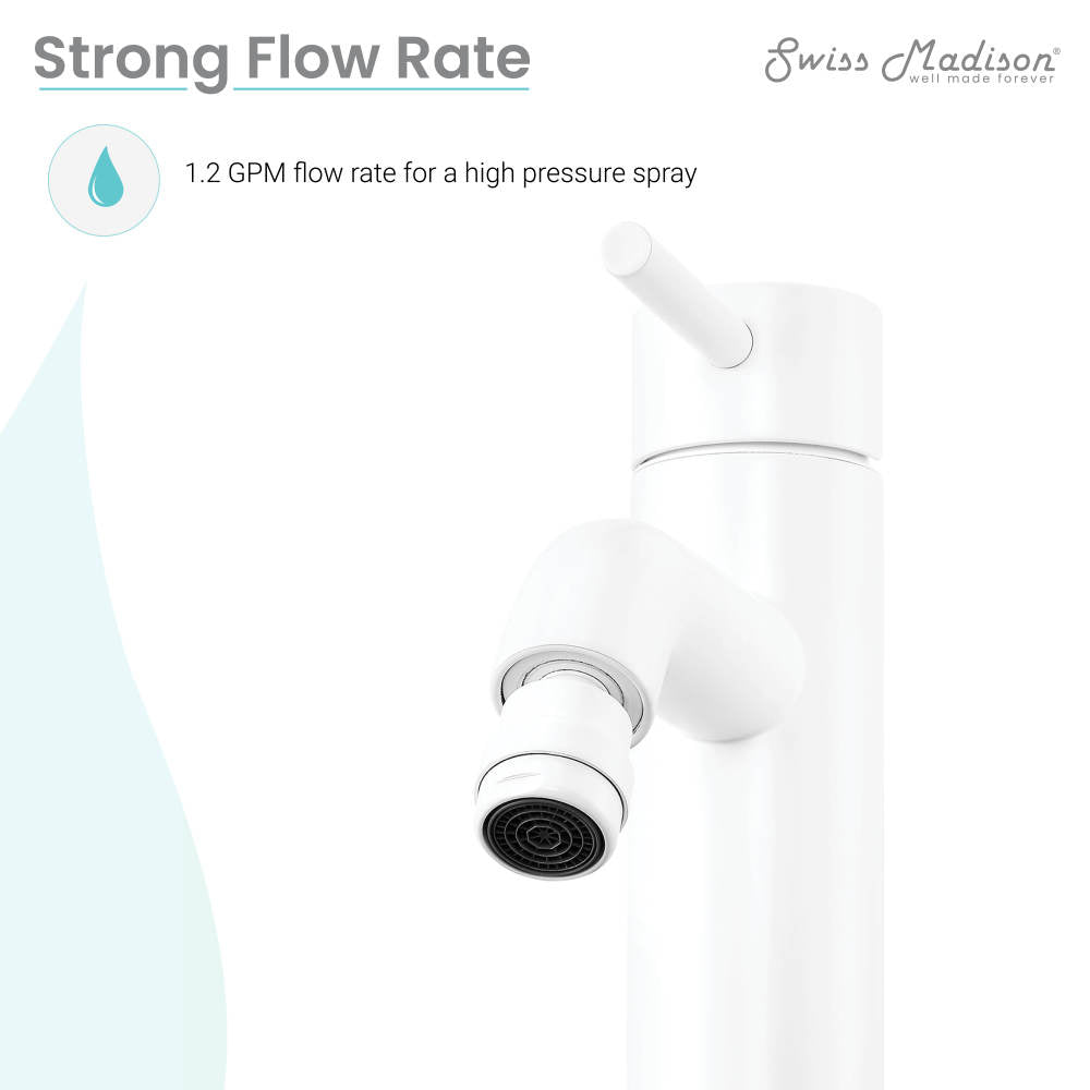 Single-handle bidet faucet in matte white with angled nozzle and lever handle.