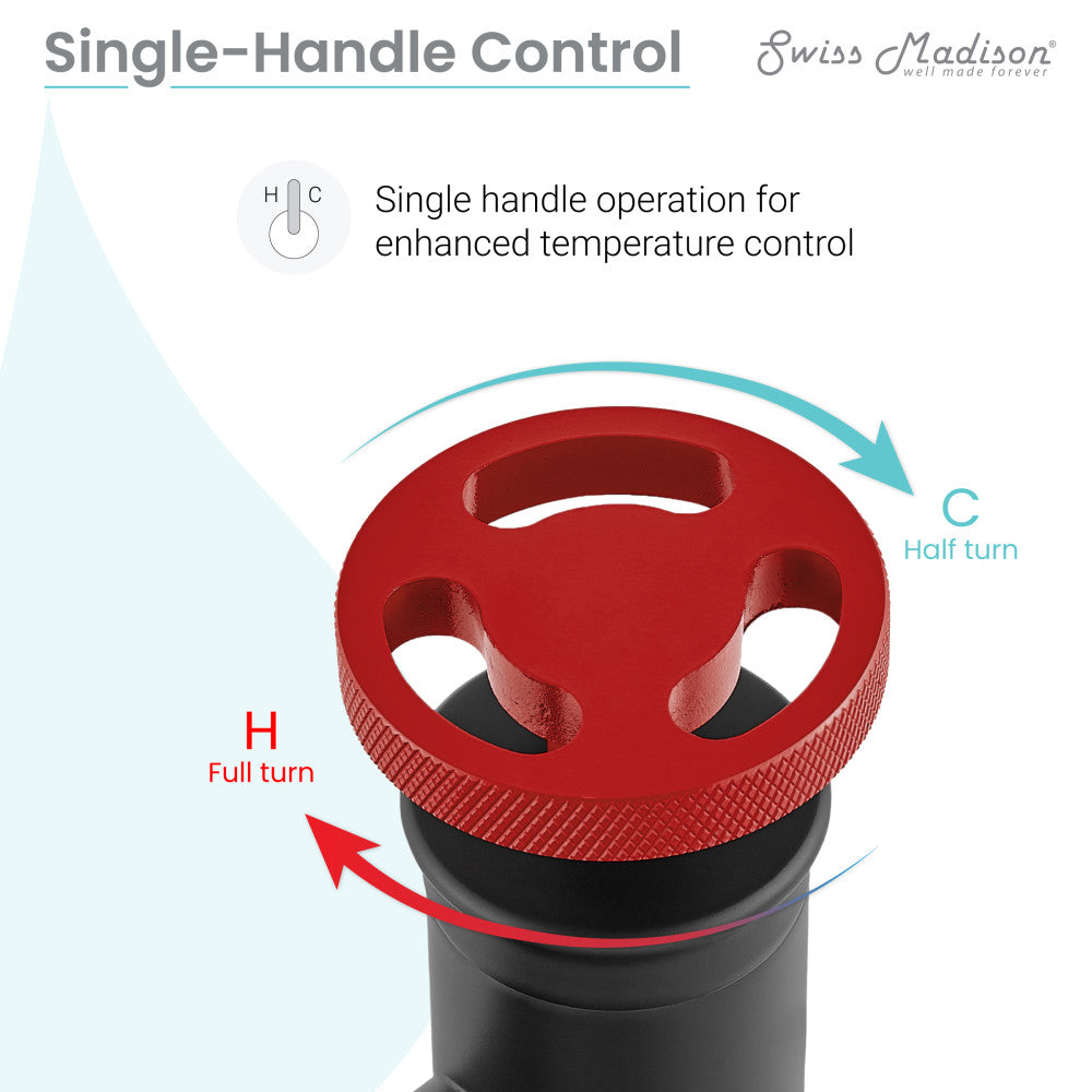 Single-handle bathroom faucet in matte black with red round control handle.