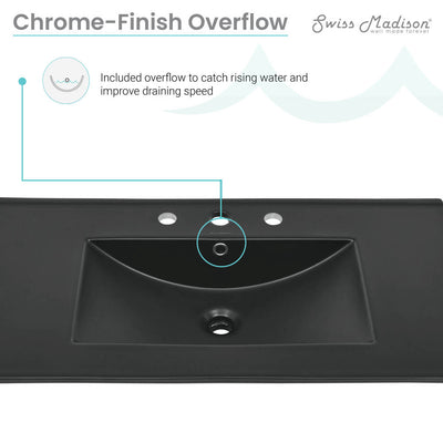36" Ceramic Vanity Top with Three Faucet Holes in Matte Black
